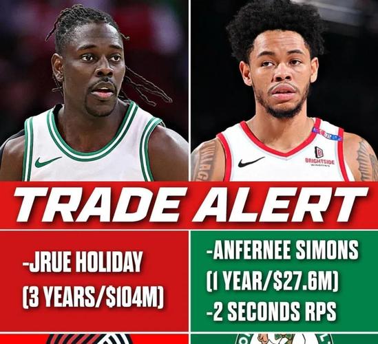 5换1拿26年前五顺位打包换文班名嘴西蒙斯开出离谱报价！