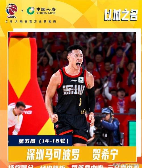 比外援更强！贺希宁单核打爆广东苦主，有望被朱芳雨挖走