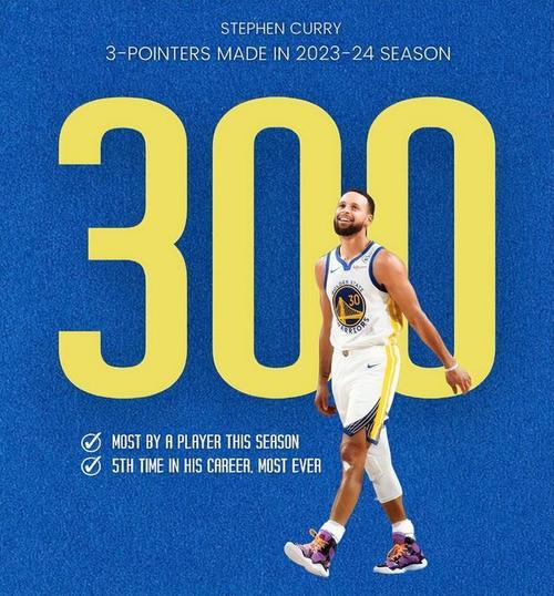 3年才打79场，五年前都说你能接班库里，如今1.9亿打成垃圾合同