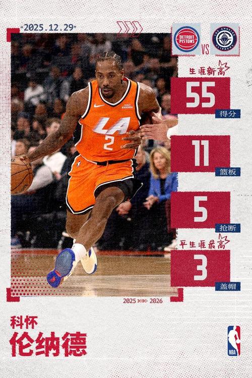 伦纳德：65场新规不会让真受伤的球员勉强出战&只为避免无故轮休