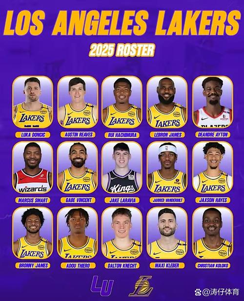 队记：湖人将布朗尼&克内克特&巴夫金下放至南湾湖人跟队训练