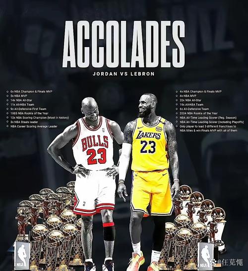 约翰斯塔克斯：乔丹能帮助队友成长詹姆斯只是将天赋聚在一起