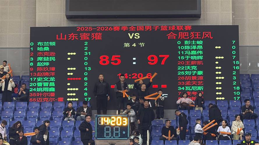 山东送天津8连败！约翰逊26+7斯蒂尔27+5林庭谦空砍34+5