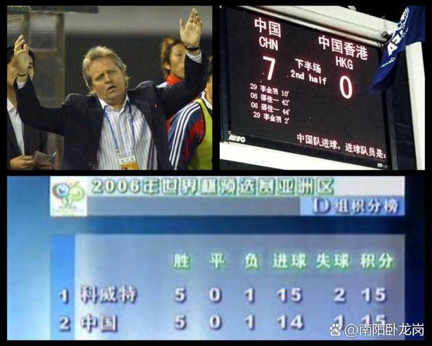 世界杯积分怎么算净胜球？世界杯足球赛的积分方法如下？