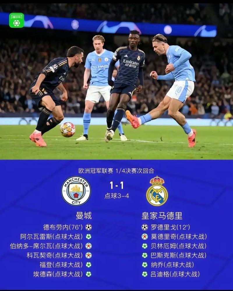 曼联皇马是什么，曼联皇马是什么联赛