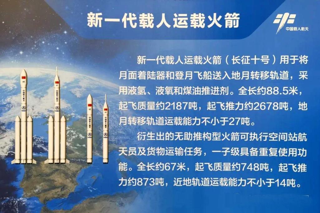 中国火箭的介绍，中国火箭介绍100字？