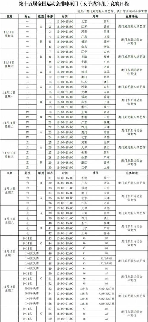 女排今天几点开始比赛，今天女排几点开赛?？