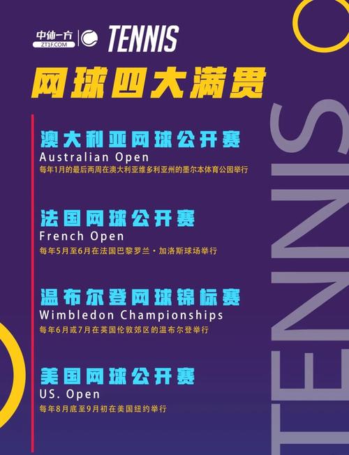 大满贯是哪几个赛事，大满贯是哪几个赛事的？