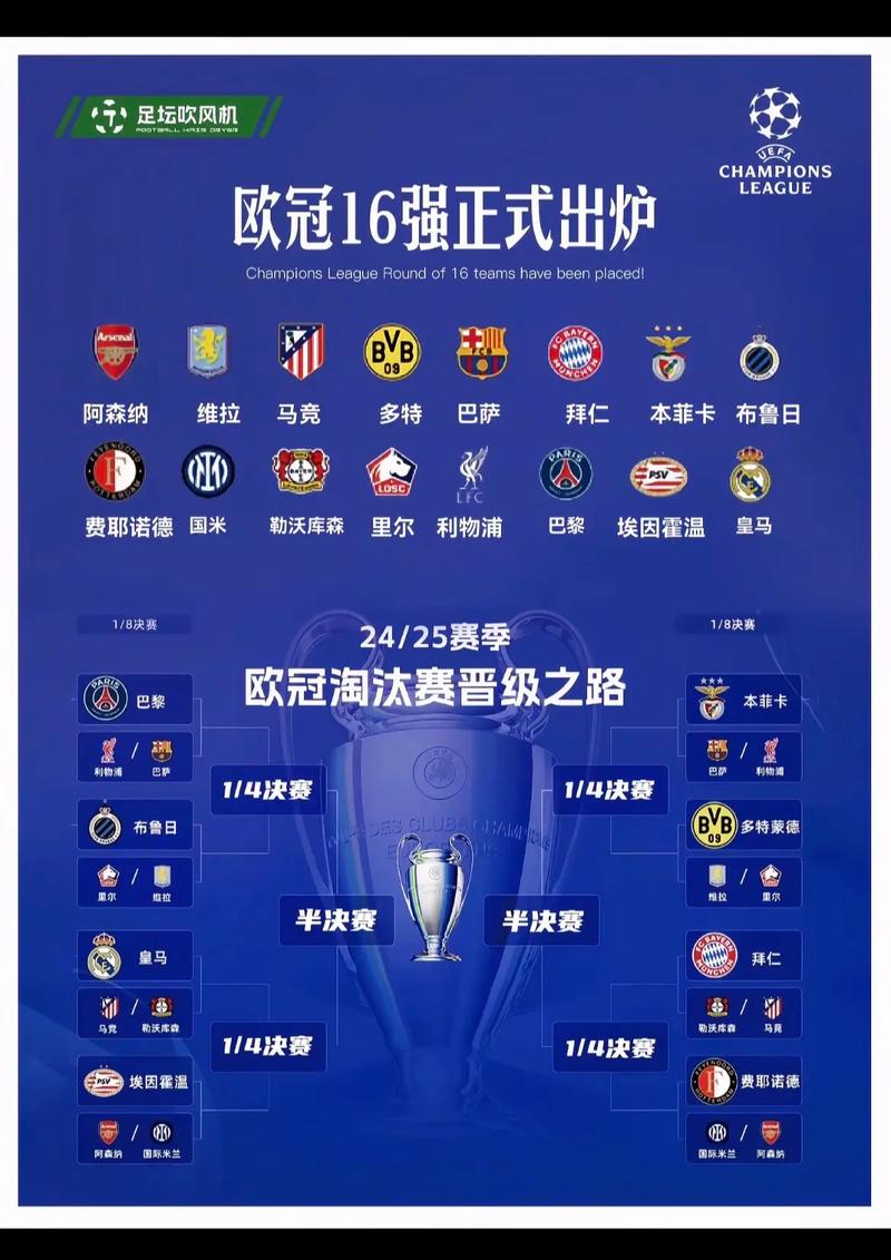 最新欧冠8强抽签规则，欧冠八强抽签仪式直播