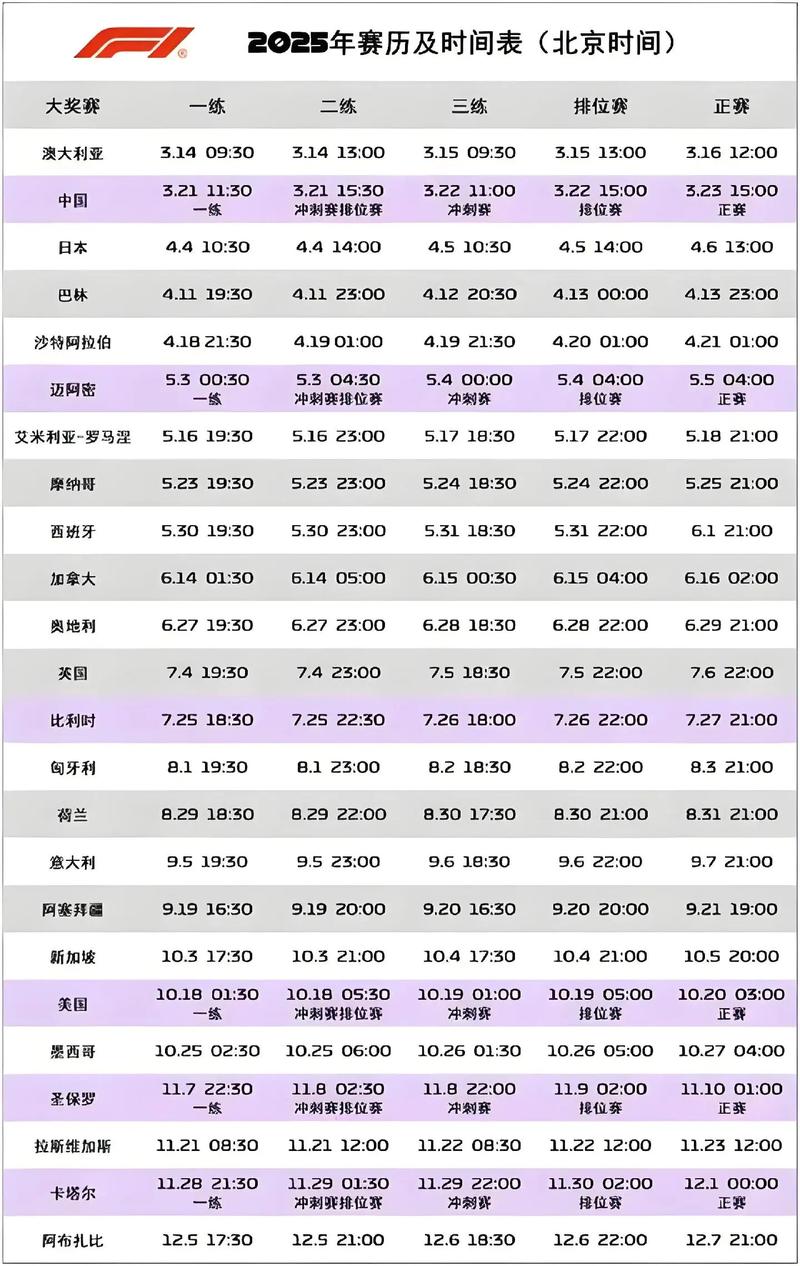 国际篮球赛每节多少时间？国际篮球赛事每节比赛多长时间？