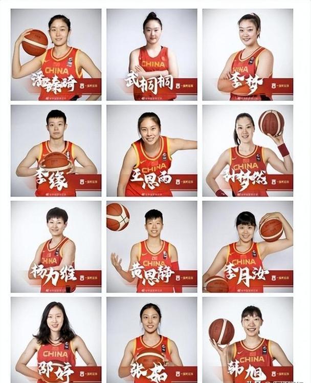 东京奥运会女篮12人名单，东京奥运女篮大名单