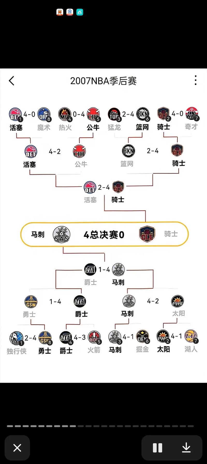 nba季前赛完整赛程，nba季前赛赛程公布