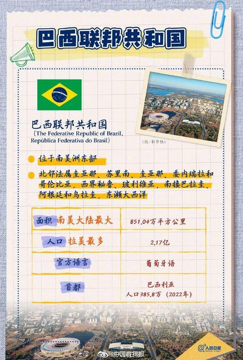 巴西的世界杯在哪里举行，巴西世界杯举办城市有哪些