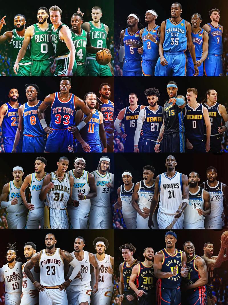 1617赛季nba常规赛排名，nba16至17赛季