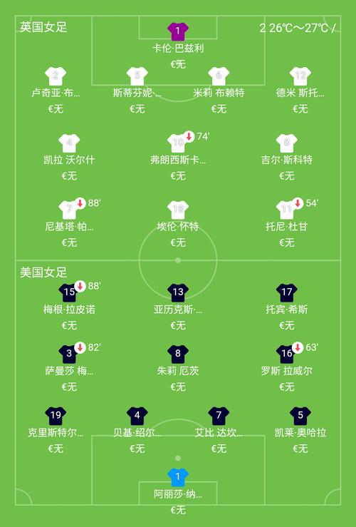 世界杯英国输给谁了，为什么英国世界杯成绩不好