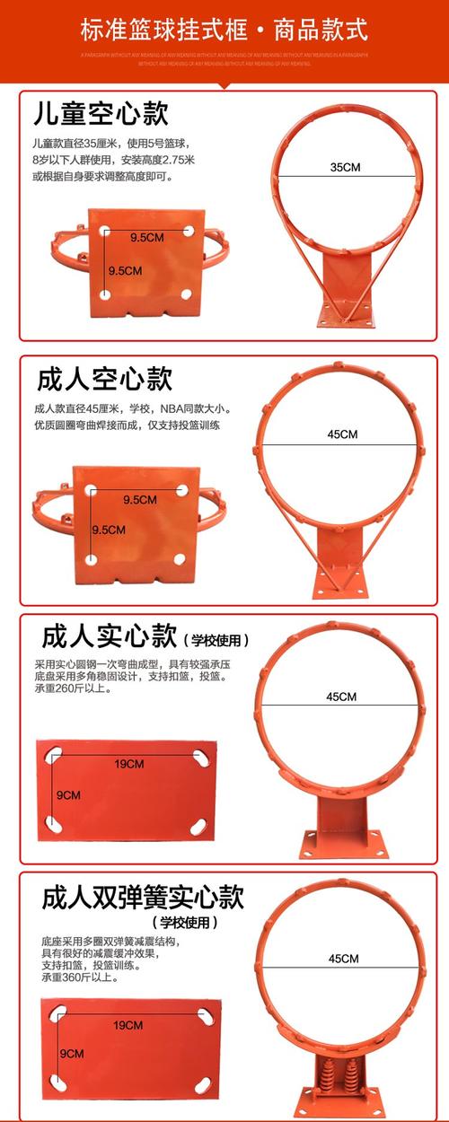 nba篮筐几米高，nba篮筐高度多少英尺？