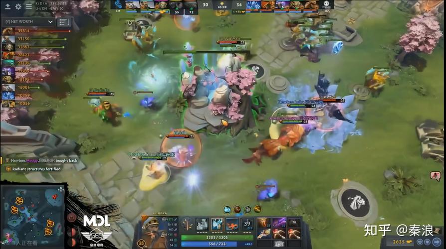 dota2比赛有哪些？dota2比赛种类？