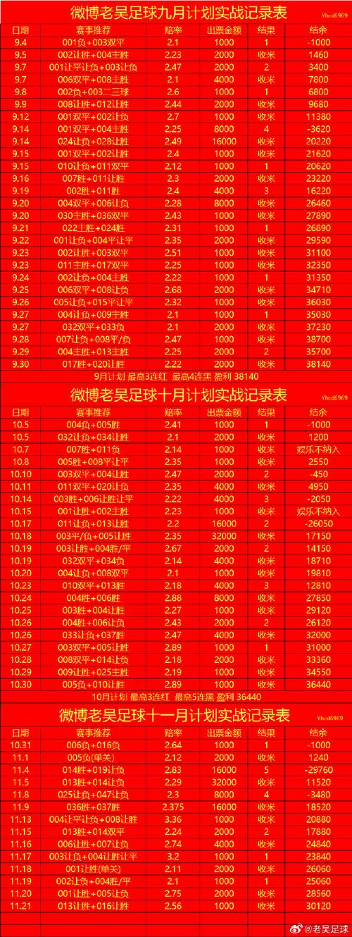 荷甲踢多少轮比赛？荷甲踢多少轮比赛结束？