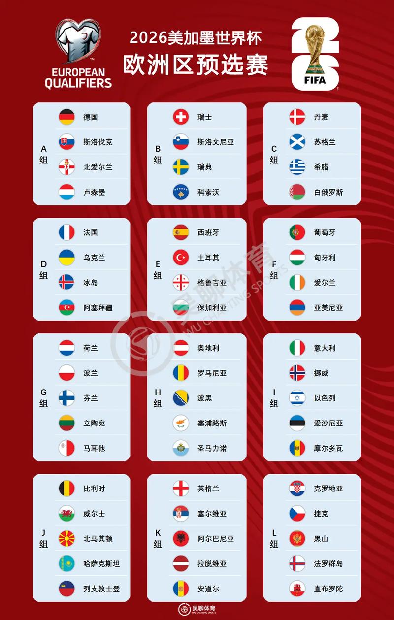 世界杯预选赛要打几场？世界杯预选赛一场比赛多久？