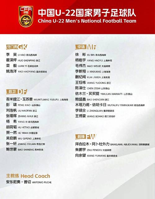 亚洲杯2023都有哪些国家参加，2023亚洲杯资格？