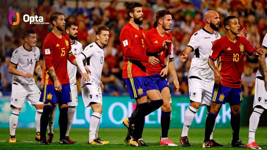 西班牙和意大利足球哪个厉害，意大利和西班牙的足球实力