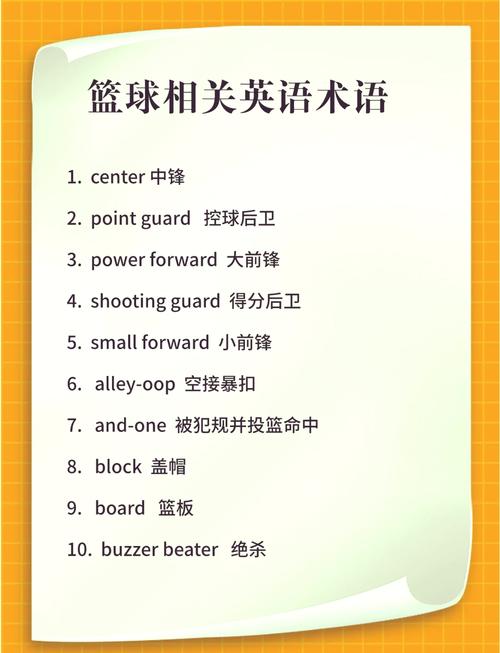 英语篮球简介，英语篮球简介怎么写