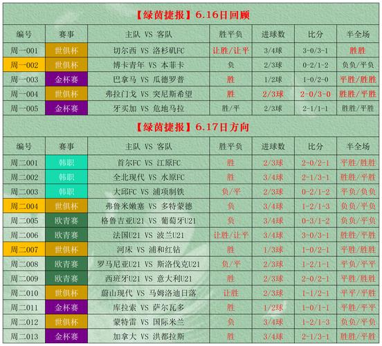 竞猜足球比分怎么玩，足球竞猜比分计算