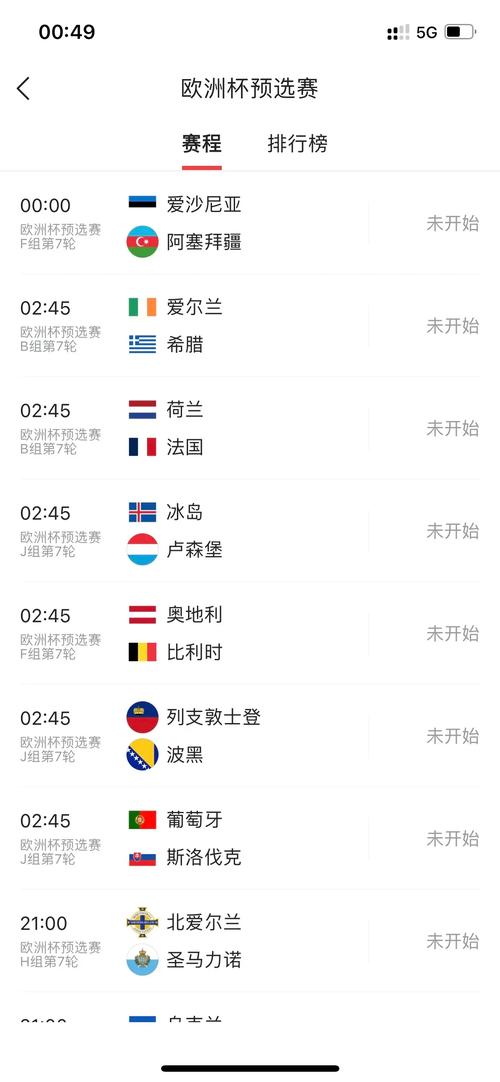 2005欧洲联盟杯赛程表？2005年欧洲杯赛程？