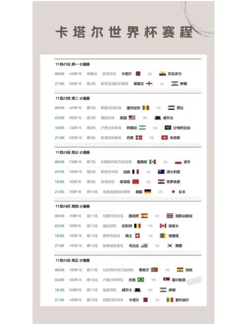 世界杯2022赛程表及结果？世界杯赛程安排表？