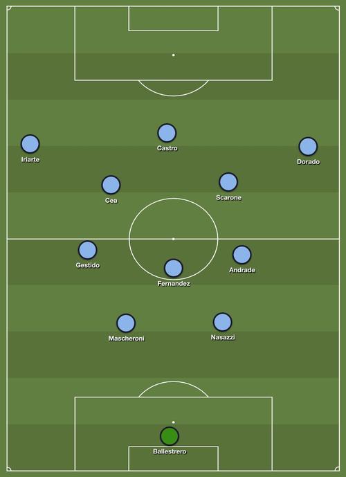 乌拉圭队世界杯大名单？乌拉圭世界杯预选赛名单？