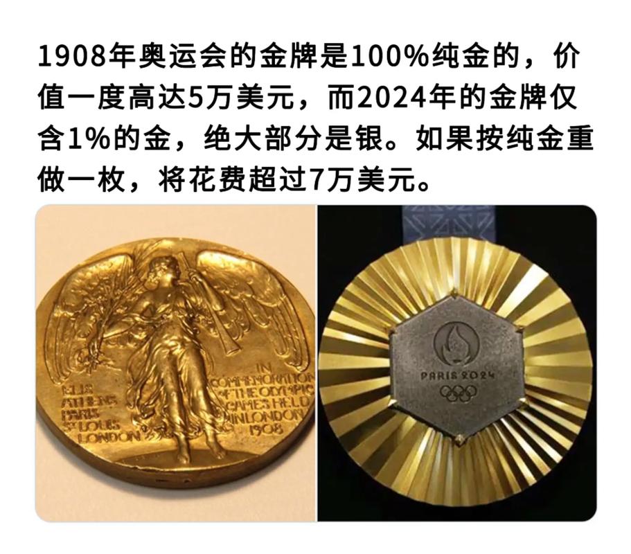 奥运奖牌是纯金的吗，奥运奖牌是纯金的吗为什么
