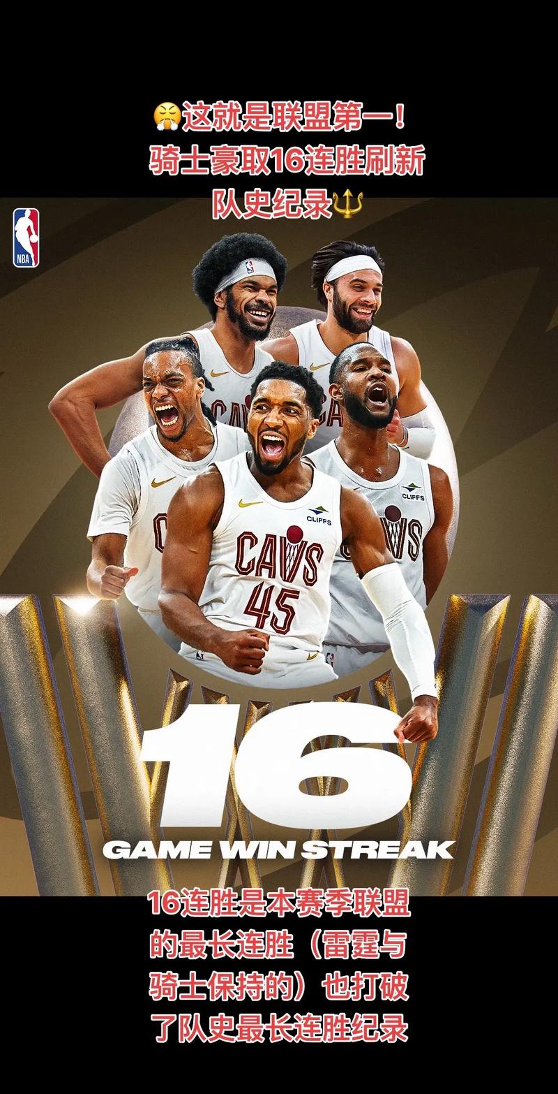 2022骑士阵容，骑士最新阵容？