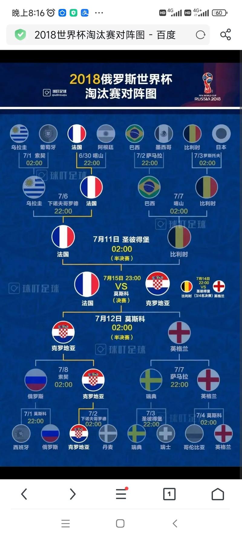 球赛时间表2021足球世界杯，2021年世界足球杯时间？