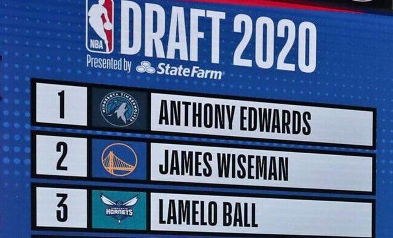 nba球队薪金排行？nba球队薪资总额排行榜2020？