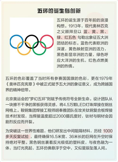 奥运会五环相连的含义？奥运五环相扣象征？