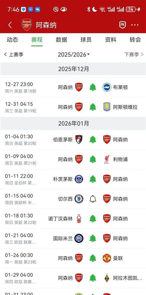 阿森纳明天几点比赛，阿森纳今日战况？