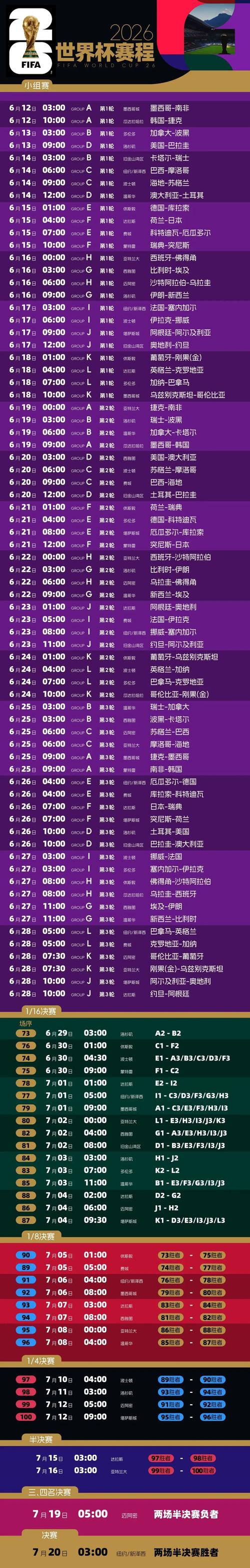 瑞典晋级2022世界杯了吗，瑞典世界杯预选赛赛程？