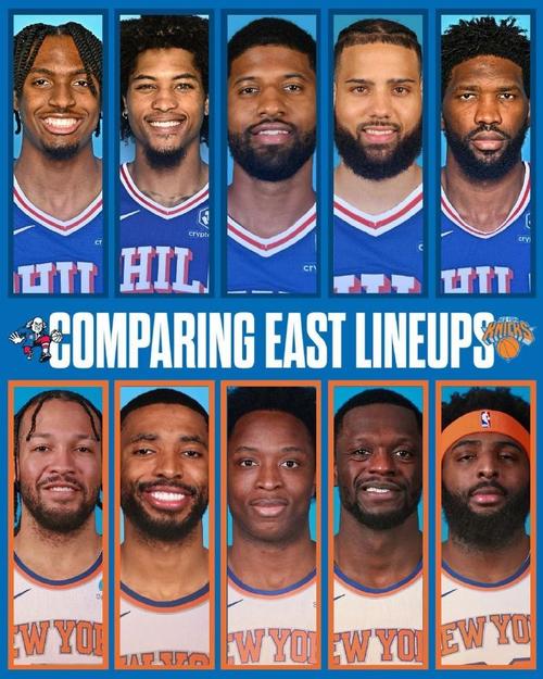 丹佛掘金vs费城76人，丹佛掘金队球员名单？